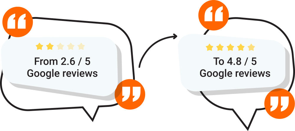 review illustration